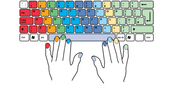 Computer Keyboard Symbols Quiz Test! | Attempts: 5706 - Trivia &amp; Questions
